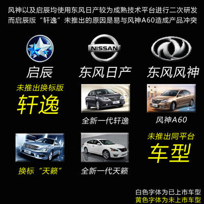 天籟“換標”啟辰 日產戰略調整，鄭州工廠迎新挑戰